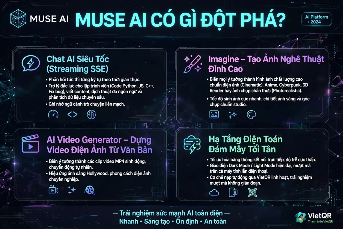 Giới Thiệu Muse AI Studio (https://museai.suncodevn.com/) – Nền Tảng Chuyển Đổi & Tích Hợp API Toàn Diện Cho Meta Muse AI