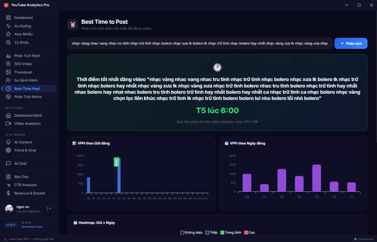 Phần Mềm YouTube Analytics Pro