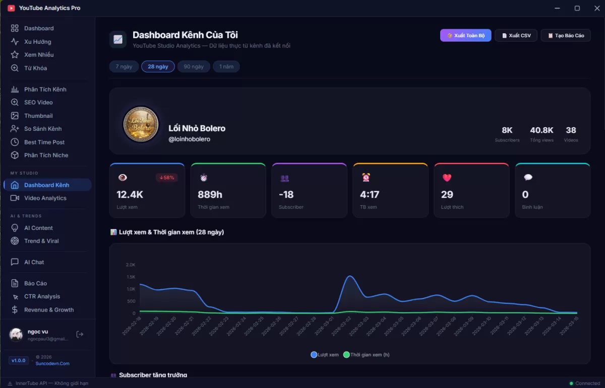 Phần Mềm YouTube Analytics Pro