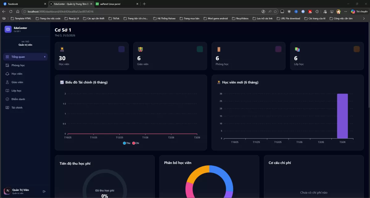 Share Source Website Quản Lý Trung Tâm Dạy Học