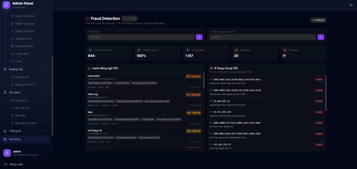 Full Source Code Rút Gọn Link Kiếm Tiền V4