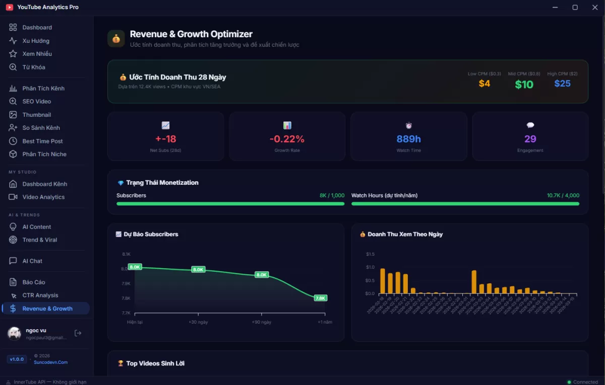Phần Mềm YouTube Analytics Pro