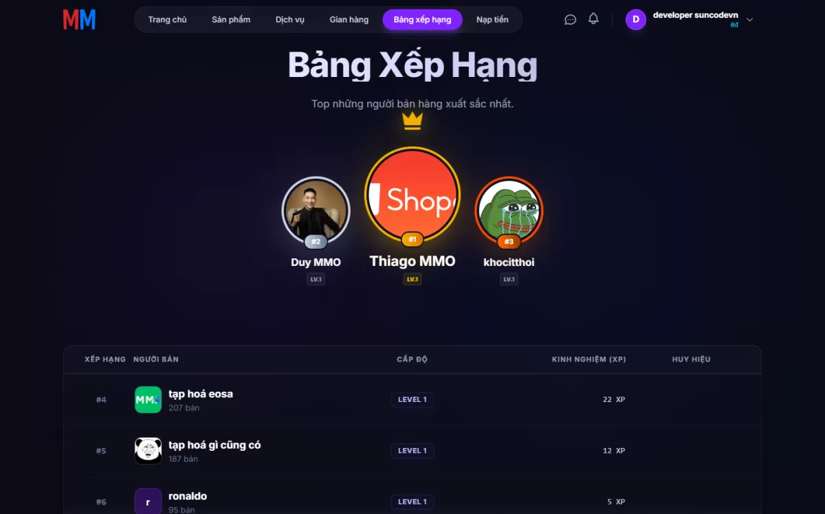 Full Source Code Tạp Hoá MMO Nextjs