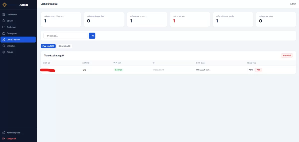 Source Code Check Phạt Nguội